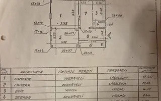 Apartament cu 2 camere in zona Turda- Vedere Libera - Poză 11
