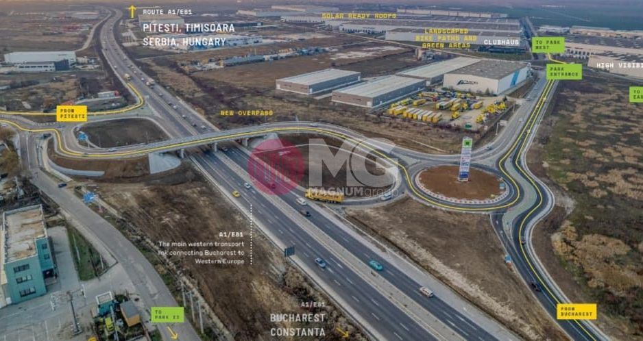 Teren vanzare zona Parcul logistic CTP ULMI - Poză 2