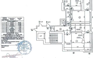 OPORTUNITATE | APARTAMENT 3 CAMERE | BANEASA | BLOC 2008 | PARCARE - Poză 12