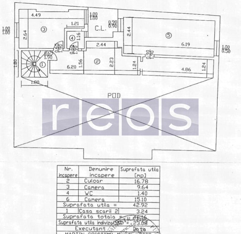 VANZARE CASA D+P+1+M | ZONA PARCUL CAROL-- nu doreste promovare, doar cu client - Poză 22