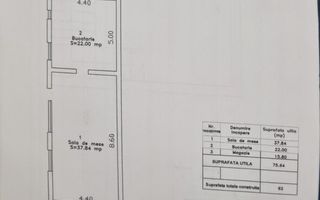 Apartament 3 camere | La casa | Nou | 75mpu | Turnisor | Parcare - Poză 3