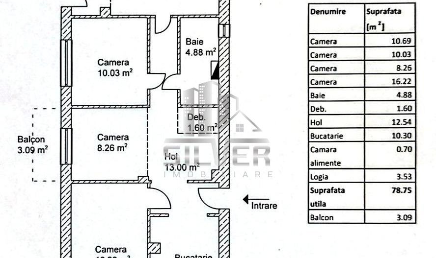 Apartament 4 camere/79mp/Calea Floresti. - Poză 2
