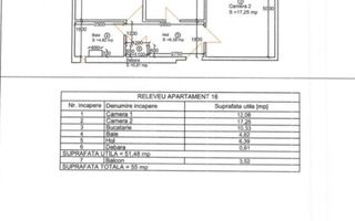 Apartament mobilat cu 2 camere | Aradului | Piata Verde - Poză 9