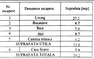 Casa Tunari-Dimieni - 115mp - curte 430mp - Poză 18