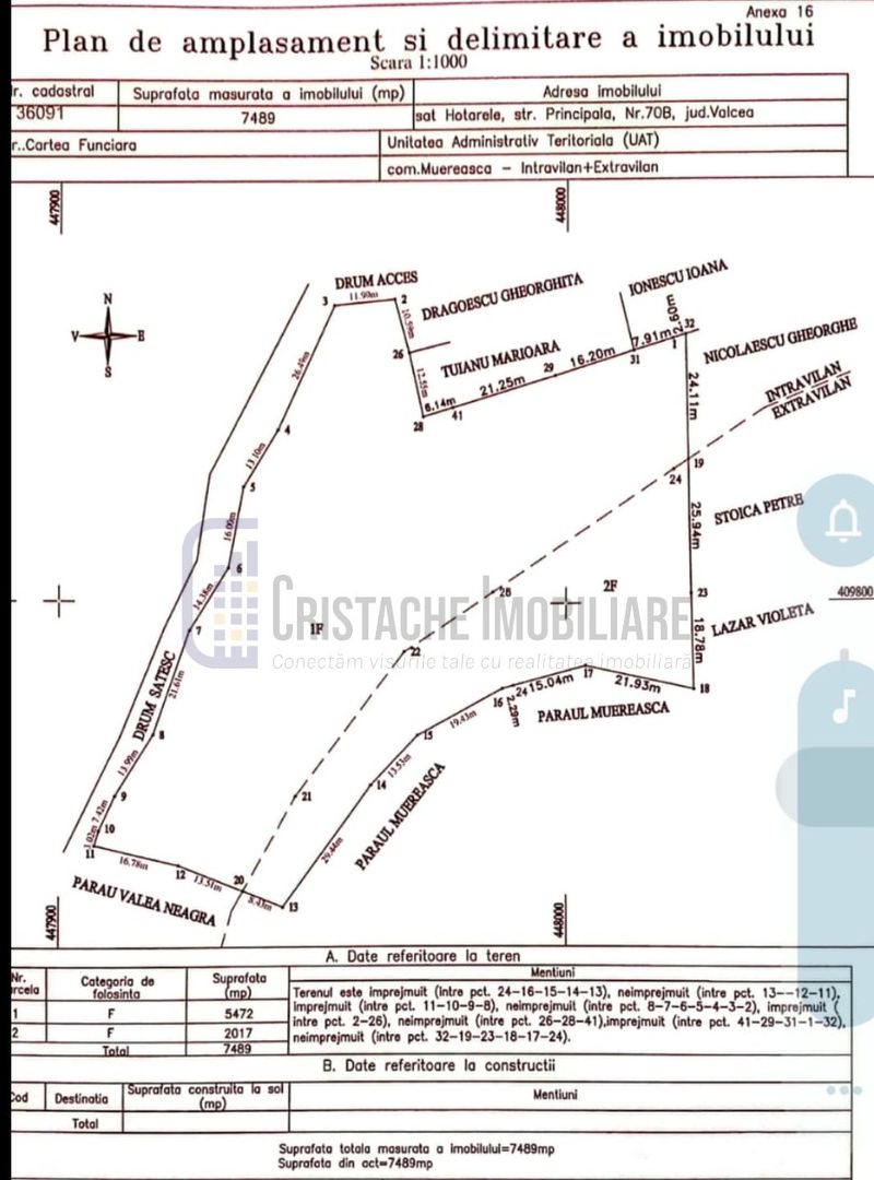 Teren in Comuna Muereasca_suprafata 7489 mp_mixt_situat la 170 m de Primarie - Poză 1