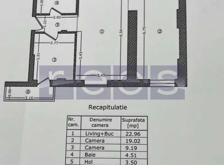 VAZARE 3 CAMERE VIILOR | SECTOR 5 | PARCUL CAROL | - Poză 6