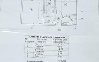 2 camere I Decomandat I Piata Victoriei I Renovat - Poză 9