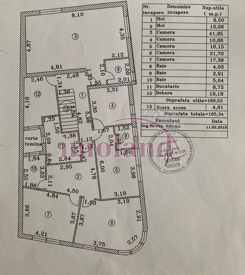 Vila D+P+2E+M - Uranus - Schiță 28