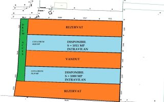 Oportunitate investitie 2 parcele teren intravilan ideal case/servicii-Rascruci - Poză 4