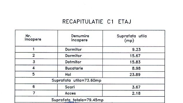 Casă modernă P+1 Tunari | 5 camere | 150 mp utili - Schiță 15