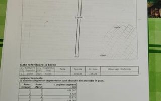 Teren extravilan - Poză 1