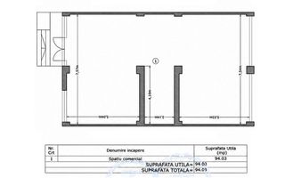 Vanzare spatiu comercial 94 mp capat linii STB - Poză 3
