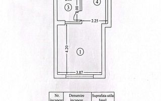 Garsonieră Damaroaia | 36 mp | demisol | investiție - Poză 12