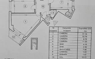 Apartament cu 4 camere in zona Turda-Parcul Regina Maria - Poză 12