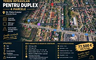 TEREN INTRAVILAN PT. DUPLEX – MOȘNIȚA NOUA - Poză 1