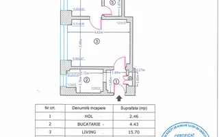 2 camere I Parc Cismigiu I Etaj 3 I Creditabil - Poză 19