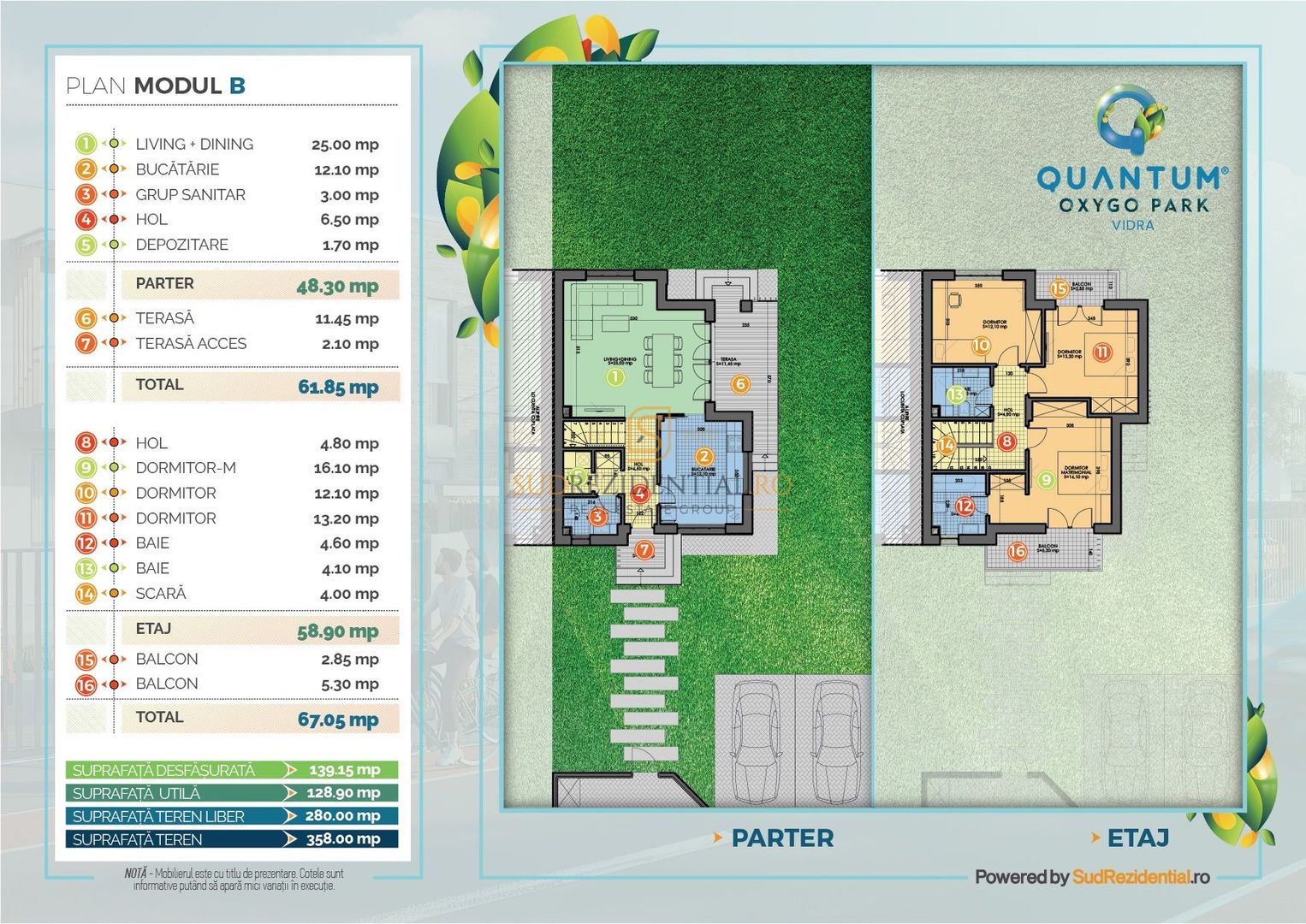 Vila 4 camere, ansamblu exclusivist, Quantum OxyGo Park Vidra - Schiță 6