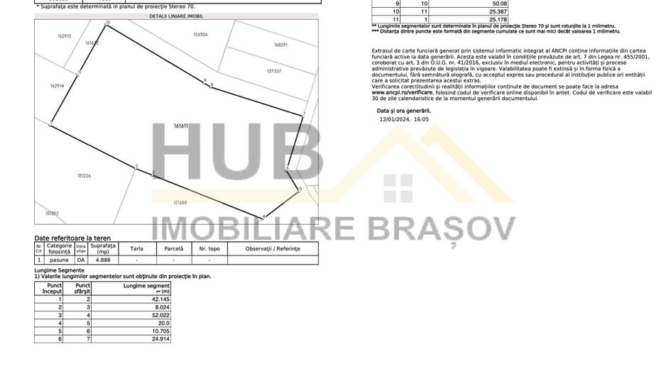 Oportunitate Investitie | Teren cu PUZ | Poiana Aviatorilor | 4.888mp - Poză 10