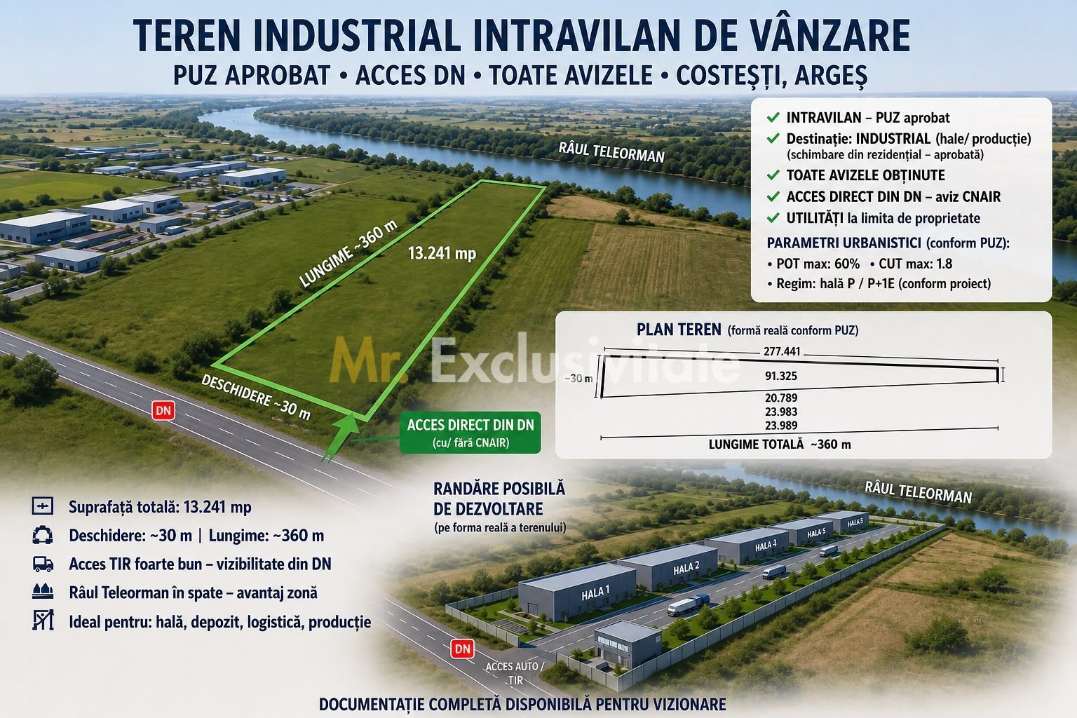 🏭 Teren industrial 13.241 mp | Costești, Argeș - Poză 3