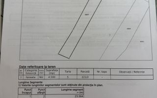 Teren Extravilan Vladiceni - Poză 2