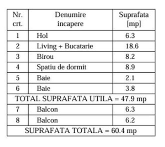 2cam.dec+birou/finisat/mut.imed-5min pe jos metrou Berceni - Poză 2