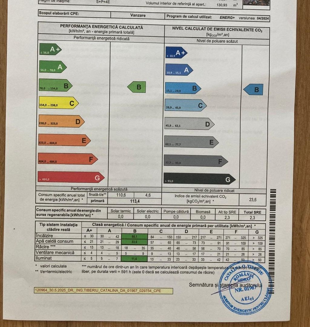 Apartament 2 camere, decomandat, Dristor - Poză 4