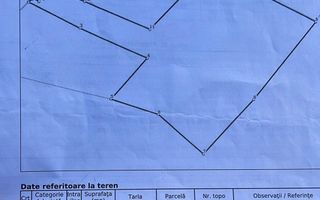 Teren la liziera padurii! - Schiță 2