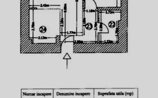 Floreasca | 102 The Address | Apartament 2 camere | Ready to move - Poză 14
