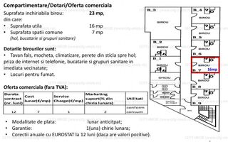 Inchiriere spatiu congelate /  refrigerate - Poză 4