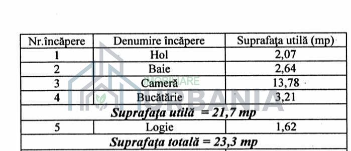 Garsonieră de vânzare, Complex Olimp, 23 mp, 53.000 EUR - Poză 2