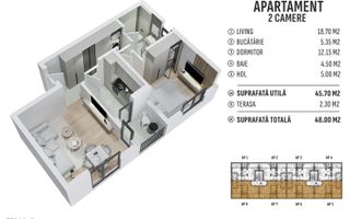 Apart. Decomandate cu 2 cam. in Prelungirea Ghencea ! - Poză 13