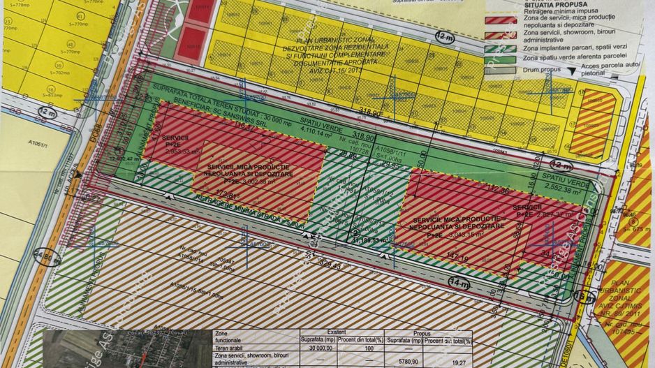 Teren industrial/comercial cu PUZ aprobat – 30.000 mp – Covaci, Timis | POT 50% - Schiță 2