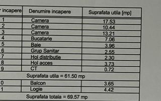Apartament superb cu 3 camere, soseaua Dobroesti, 155.000€ - Poză 18