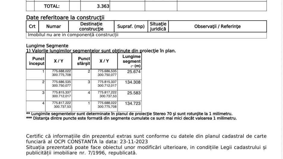 teren de vanzare in Valul lui Traian - Poză 2