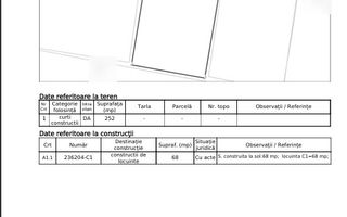 TEREN LIBER | SISESTI | CERTIFICAT URBANISM - Schiță 3