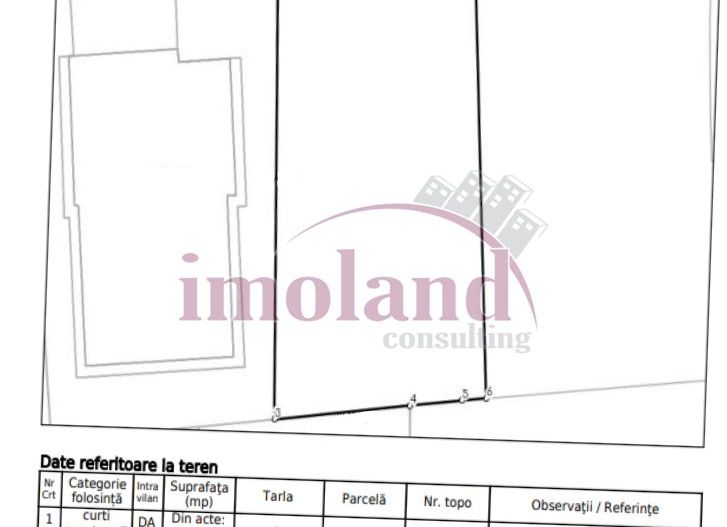 Teren 830 mp | Baneasa-Aerogarii-Aviatiei | Aurizatie de construire - Poză 3
