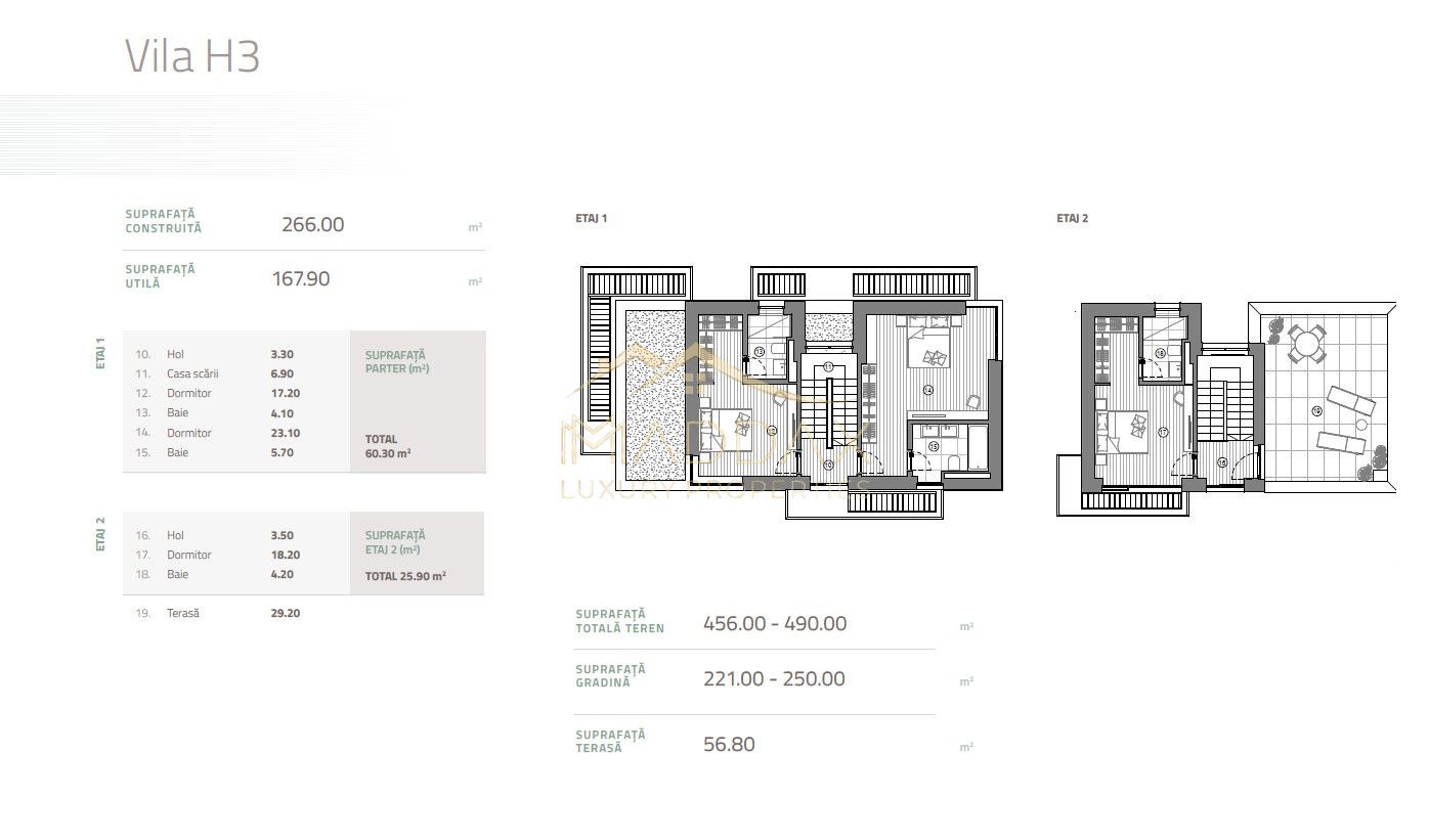 Vila Individuala de lux / 266 mp //  Pipera - Schiță 3