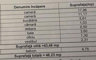 2 camere | Ion Mihalache | 1 Mai | Grivita | Domenii - Poză 15