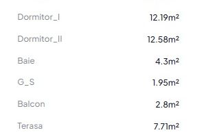 Apartament 3 camere Otopeni central | bloc nou, parcare, comision 0 - Schiță 12