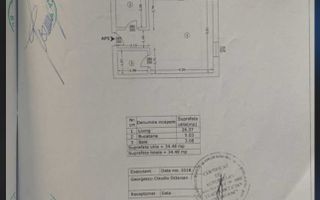 Garsonieră | 1 Decembrie 1918 | 35 mp | Centrală proprie - Poză 10