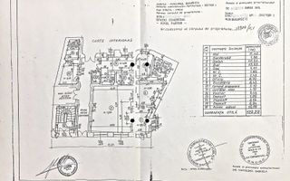 Spatiu comercial de vanzare | Cismigiu | Popa Tatu | Stirbei - Schiță 8