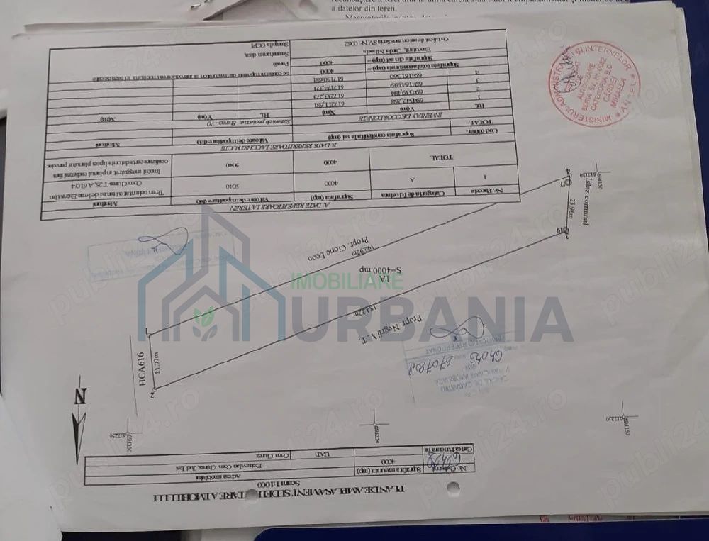 Teren intravilan de vânzare în Curături, comuna Ciurea, Iași - 4.000 mp - Poză 1