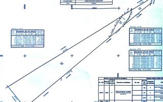 De vanzare teren pentru investitie - Poză 2