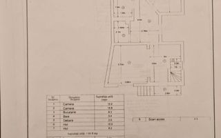 VANZARE APARTAMENT IN VILA INTERBELICA | 99 MP | ZONA CISMIGIU - Poză 12