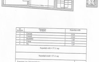 Apartament 2 camere - baie si bucatarie separate, singur pe etaj. - Poză 1