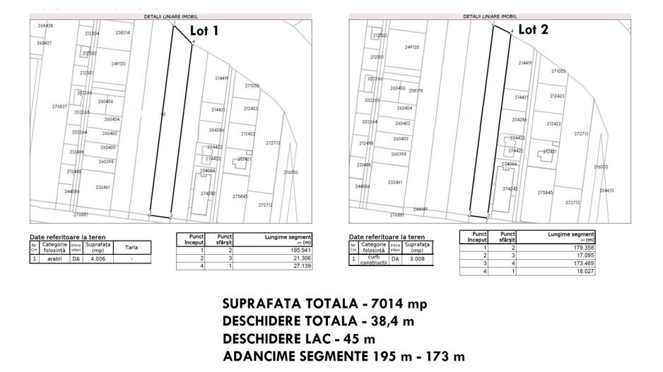 Gheorghe Ionescu Sisesti 7014 mp teren cu deschidere strada balta 45 metri - Poză 2