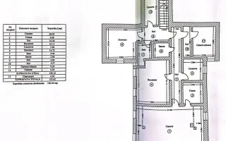 Arhitectura din Piatra si Lemn pe Malul Lacului Mogosoaia - Poză 27