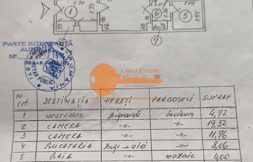 Apartament 2 camere – Confort 1 – 55 mp – Rahova - Poză 1