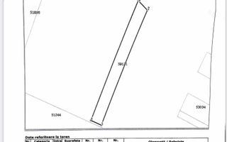 Teren de vanzare Magurele 5000 mp - Poză 1