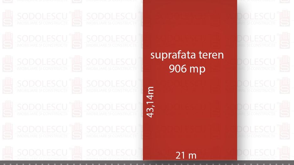 TEREN 906 MP ZONA PLOPI - Poză 1